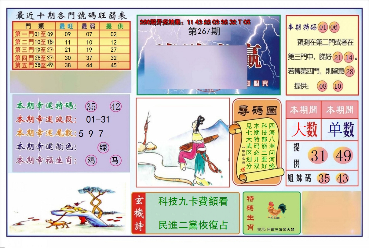 2024267期逢赌必羸