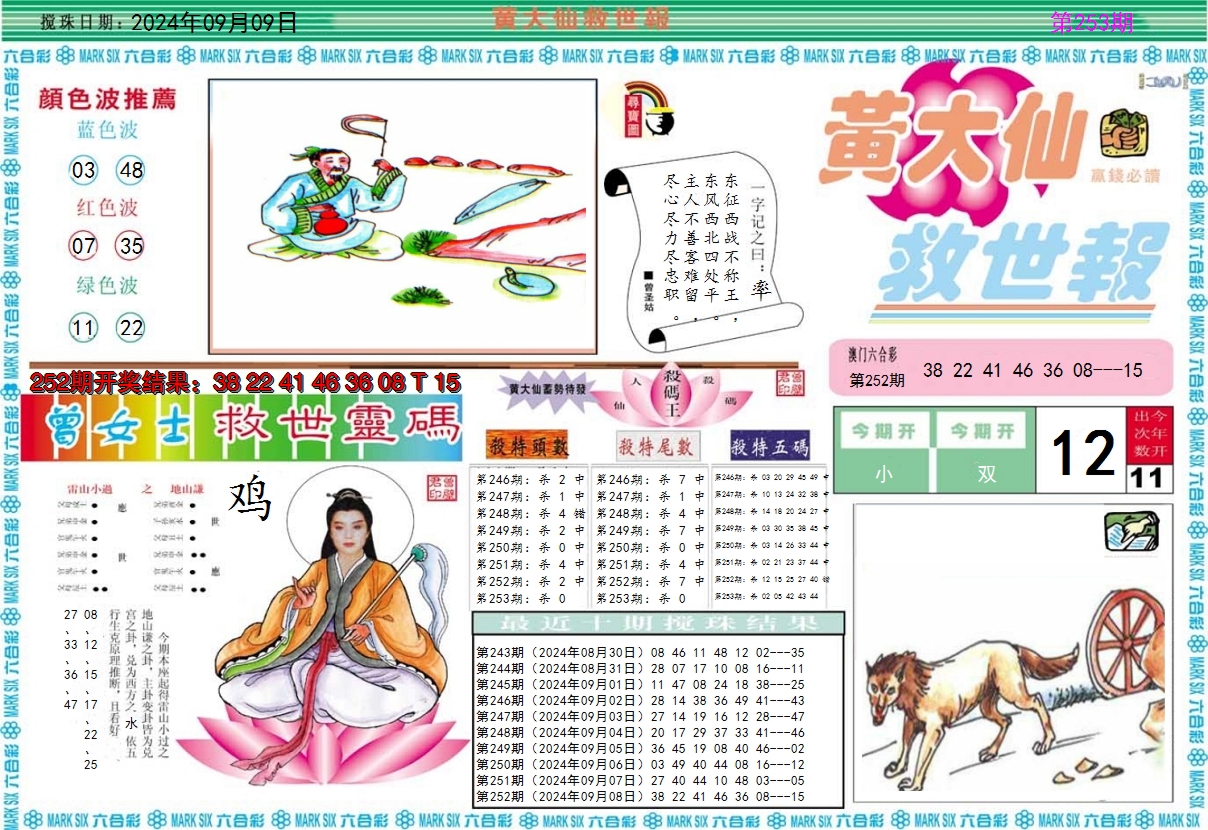 2024253期黄大仙救世A