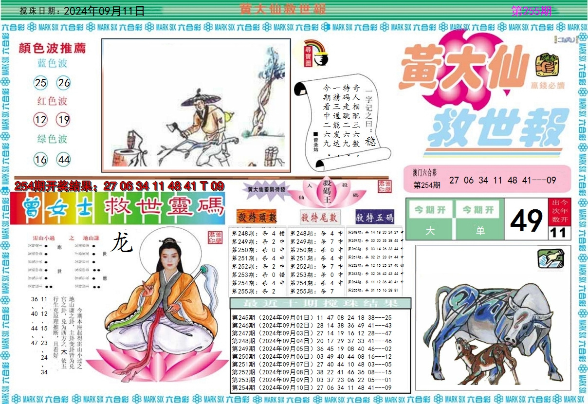 2024255期黄大仙救世A