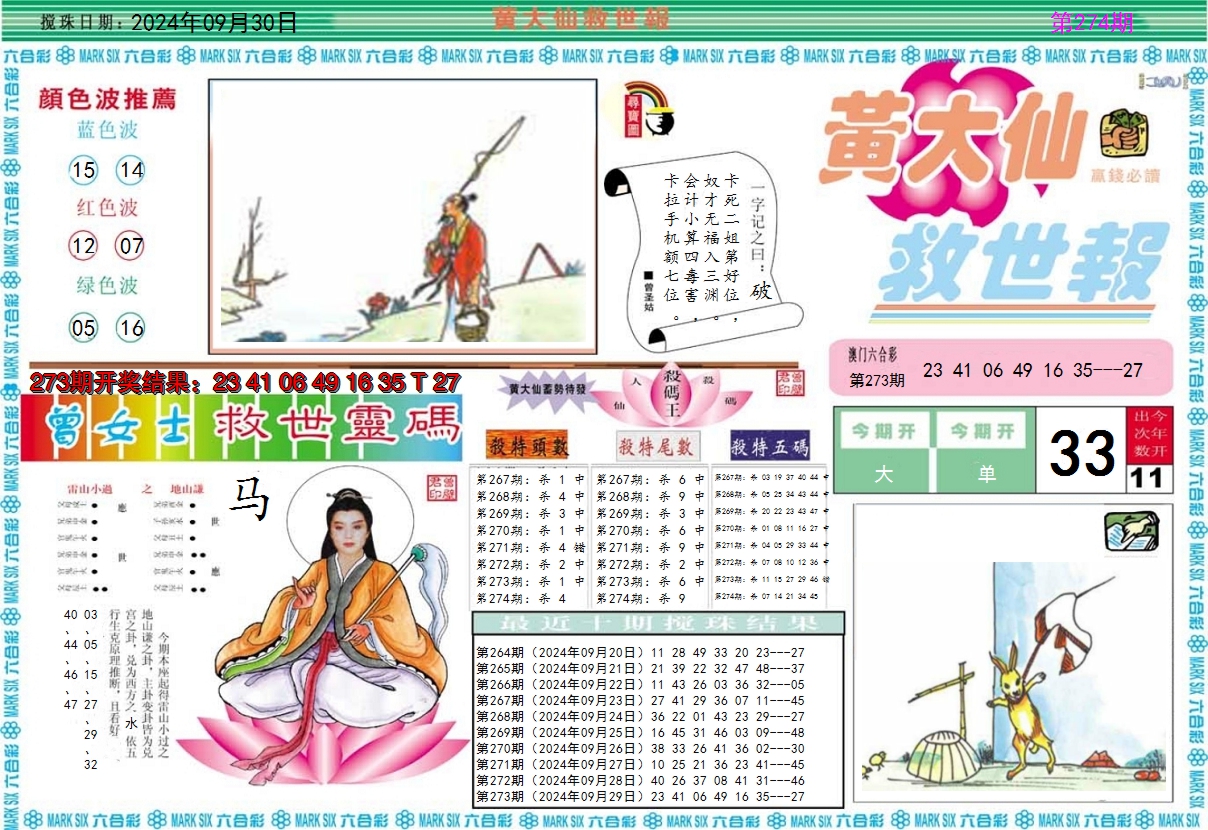 2024274期黄大仙救世A