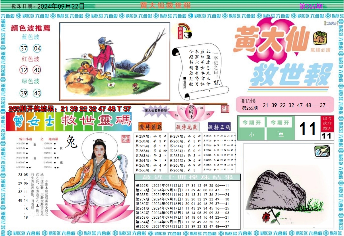 2024266期黄大仙救世A