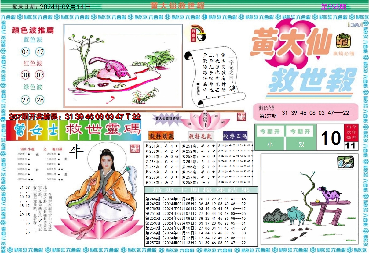 2024258期黄大仙救世A