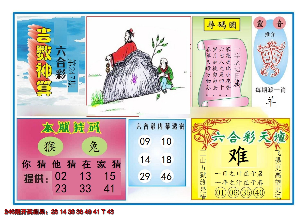 2024247期吉数神算
