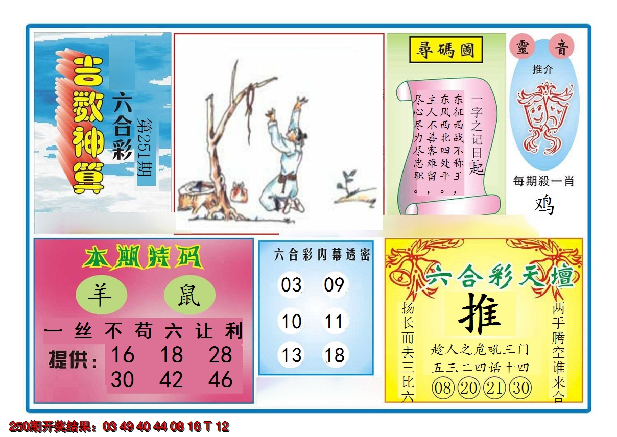 2024251期吉数神算
