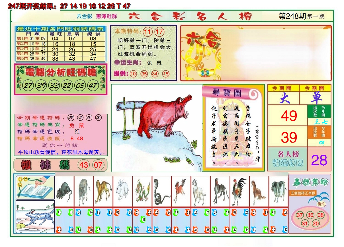 2024248期名人榜A