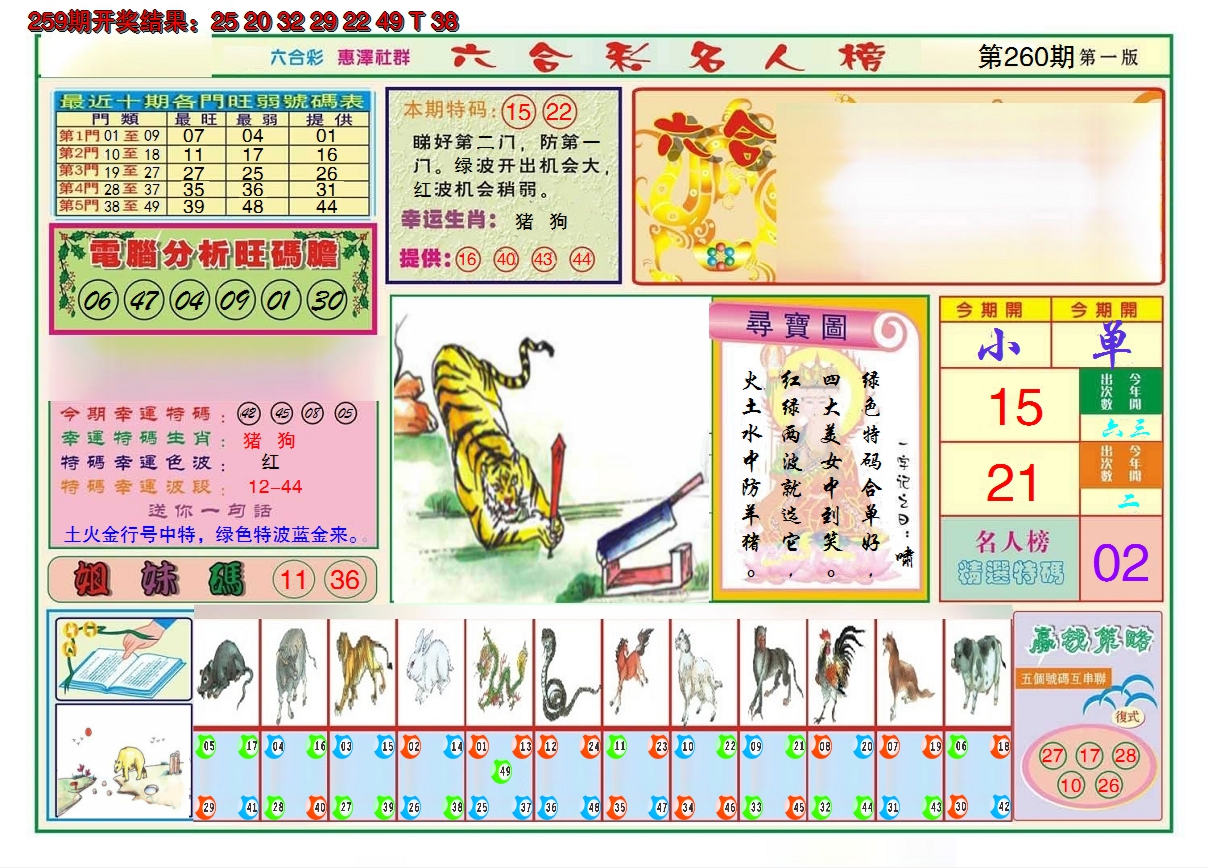 2024260期名人榜A