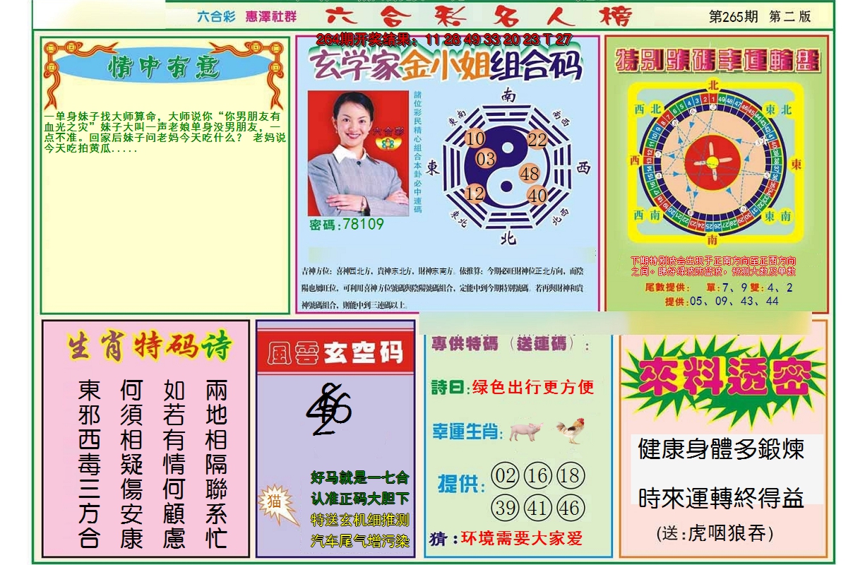 2024265期名人榜B