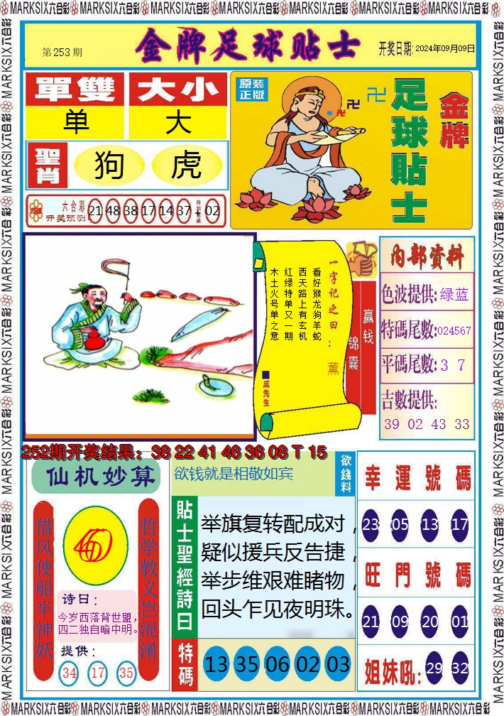 2024253期信息快报A