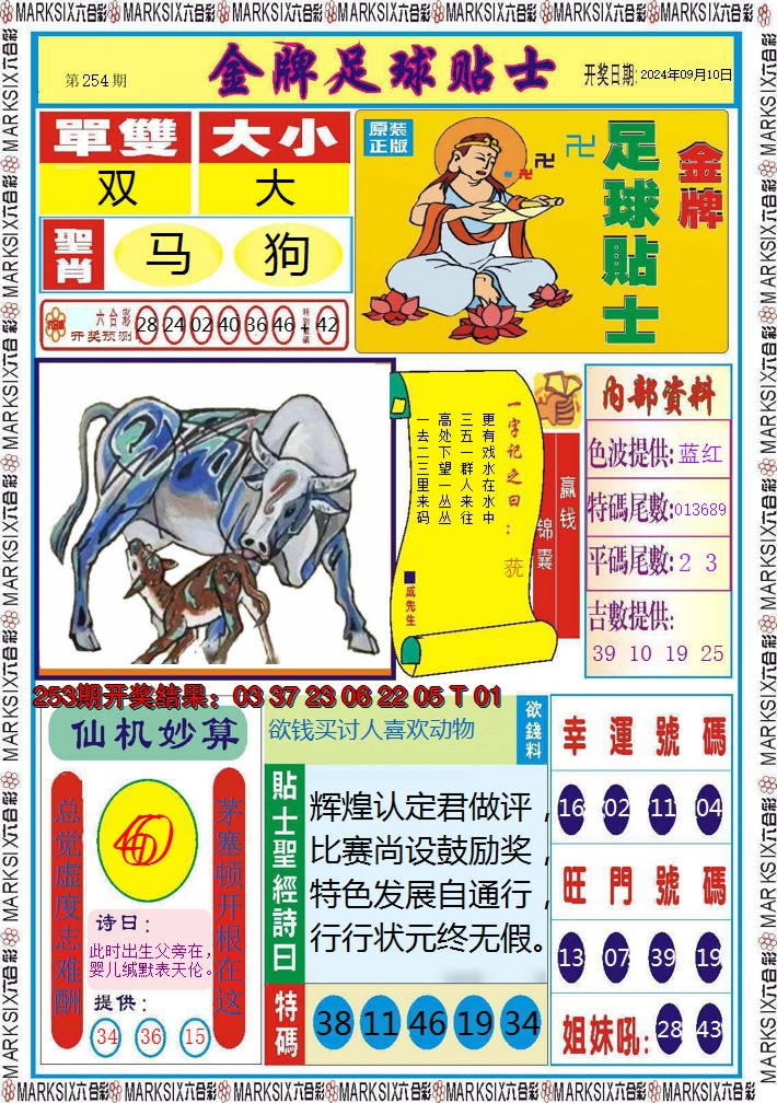2024254期信息快报A