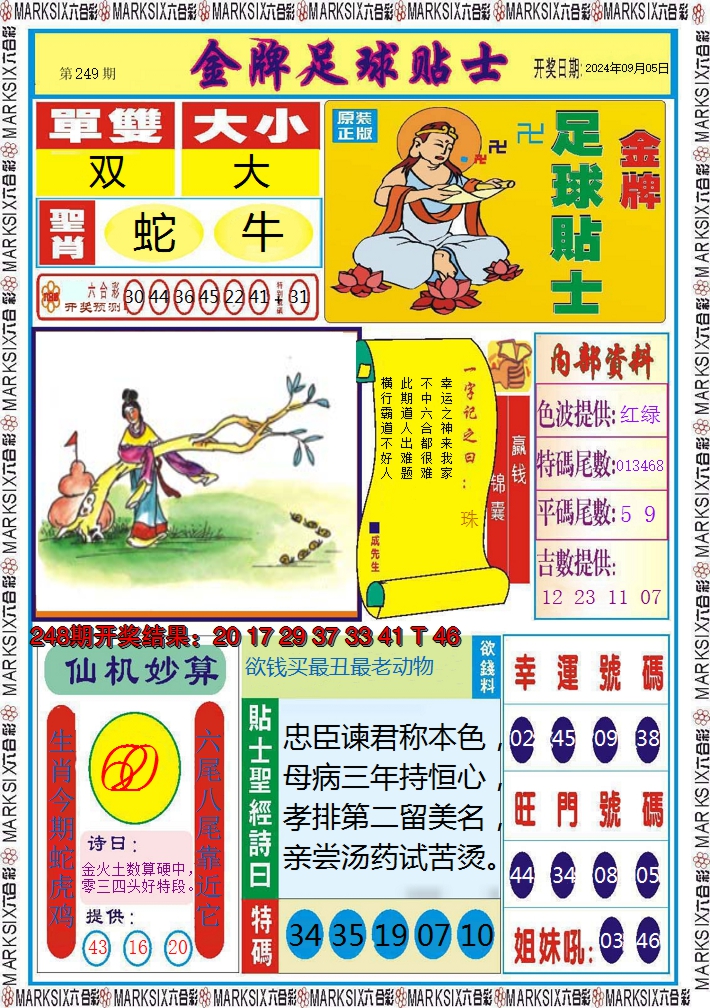 2024249期信息快报A