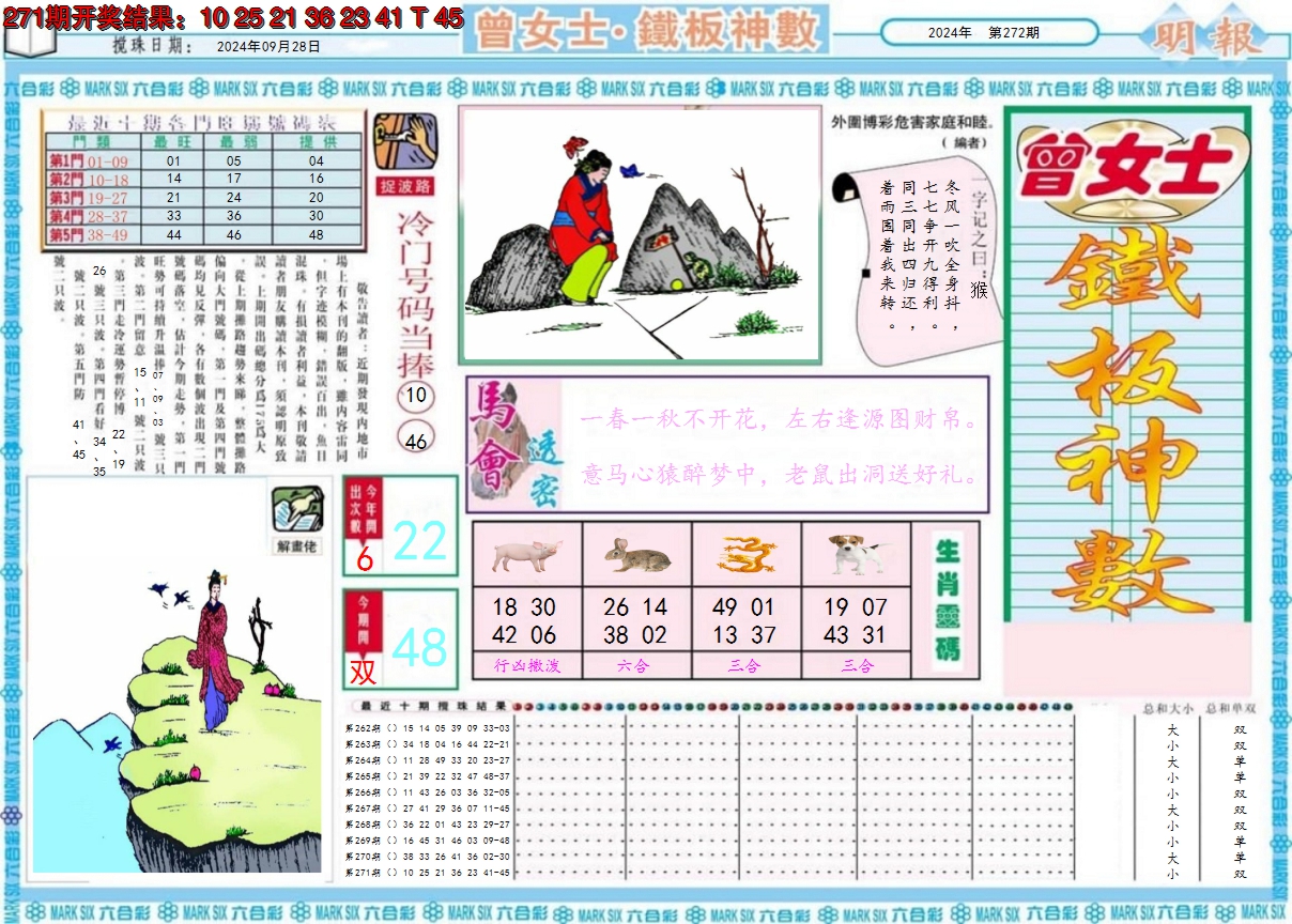 2024272期曾女士铁板神数A