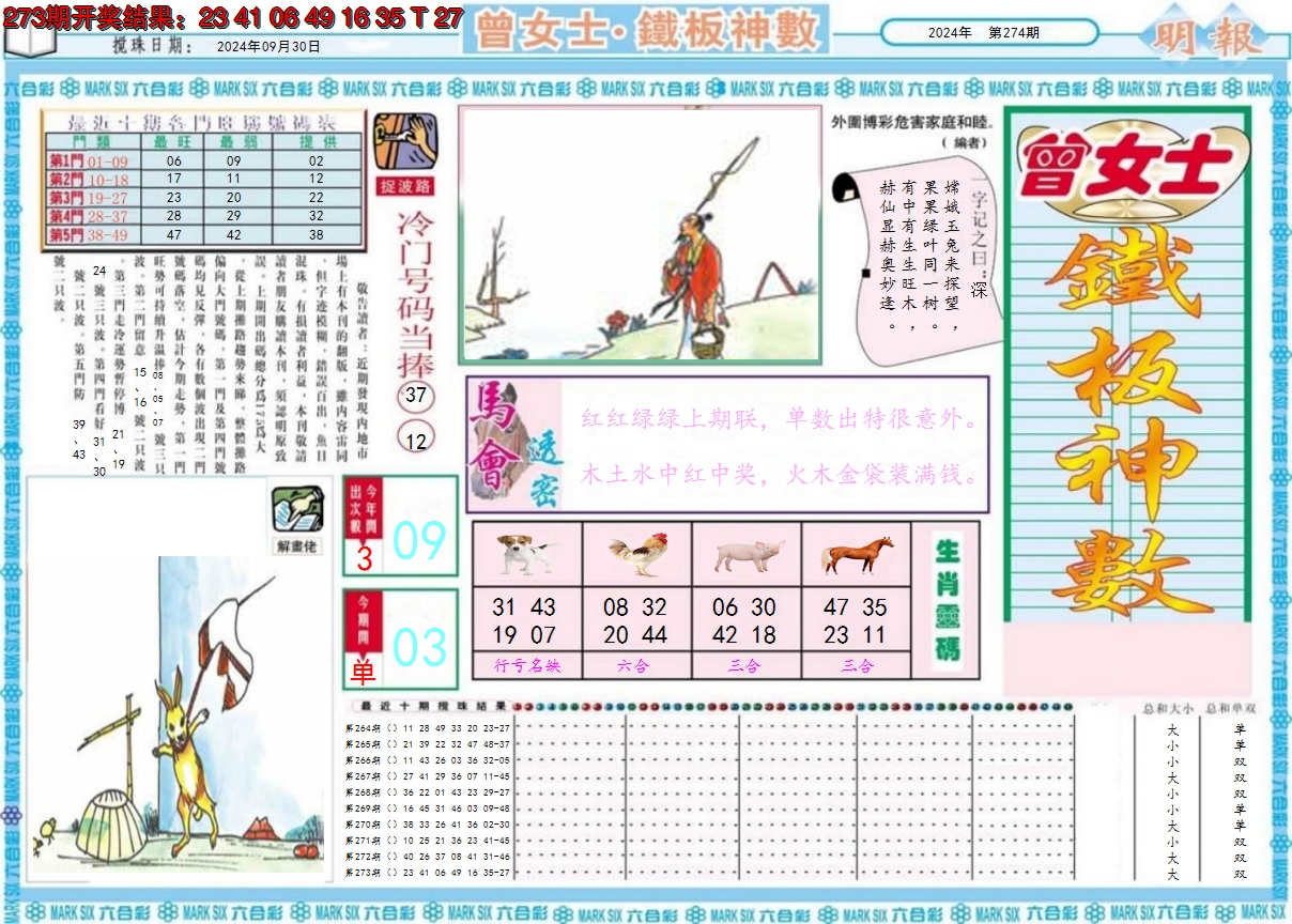 2024274期曾女士铁板神数A