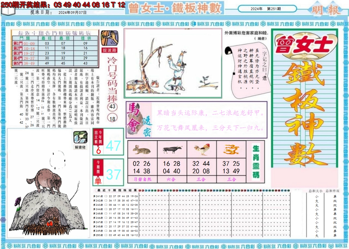 2024251期曾女士铁板神数A