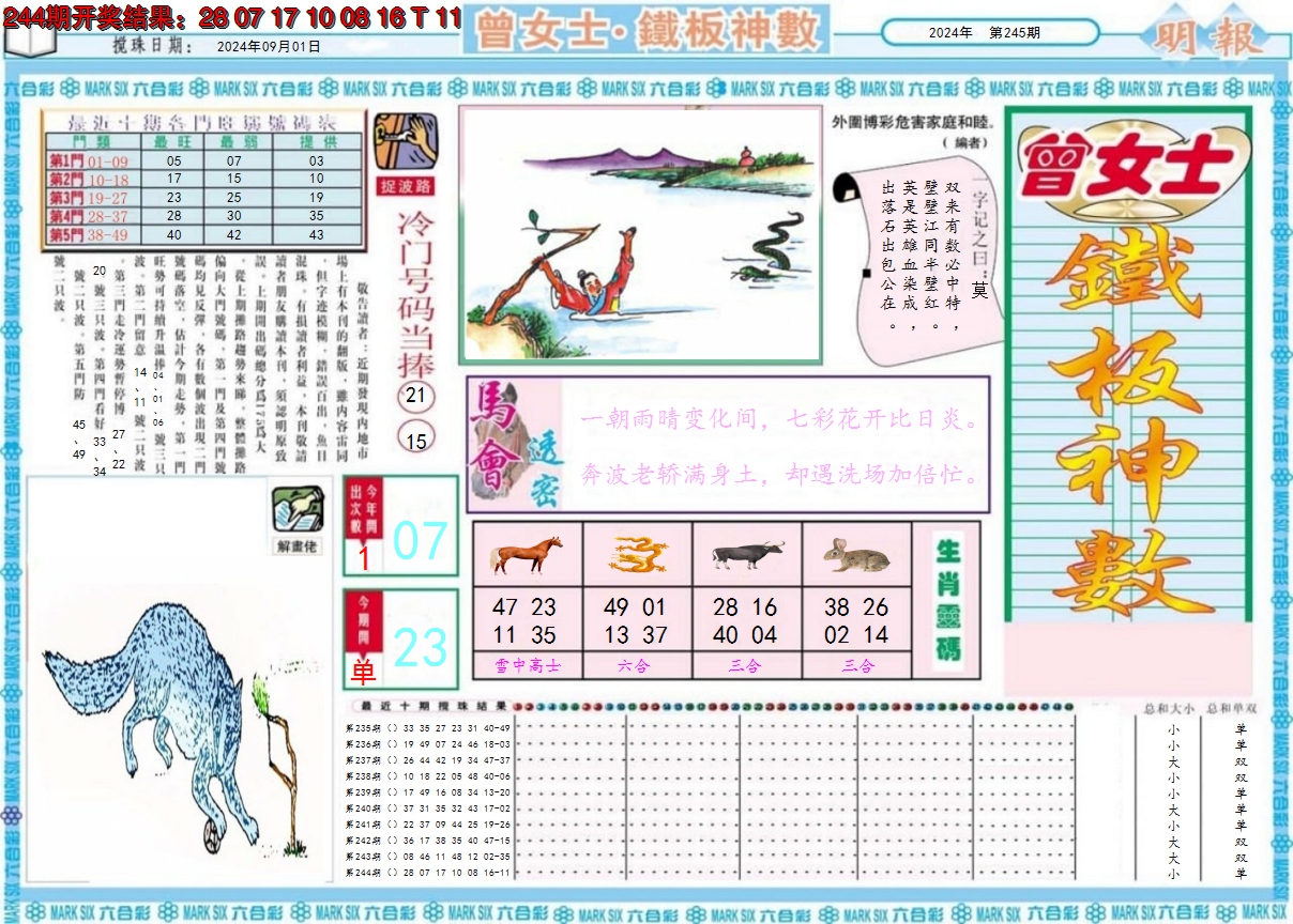 2024245期曾女士铁板神数A