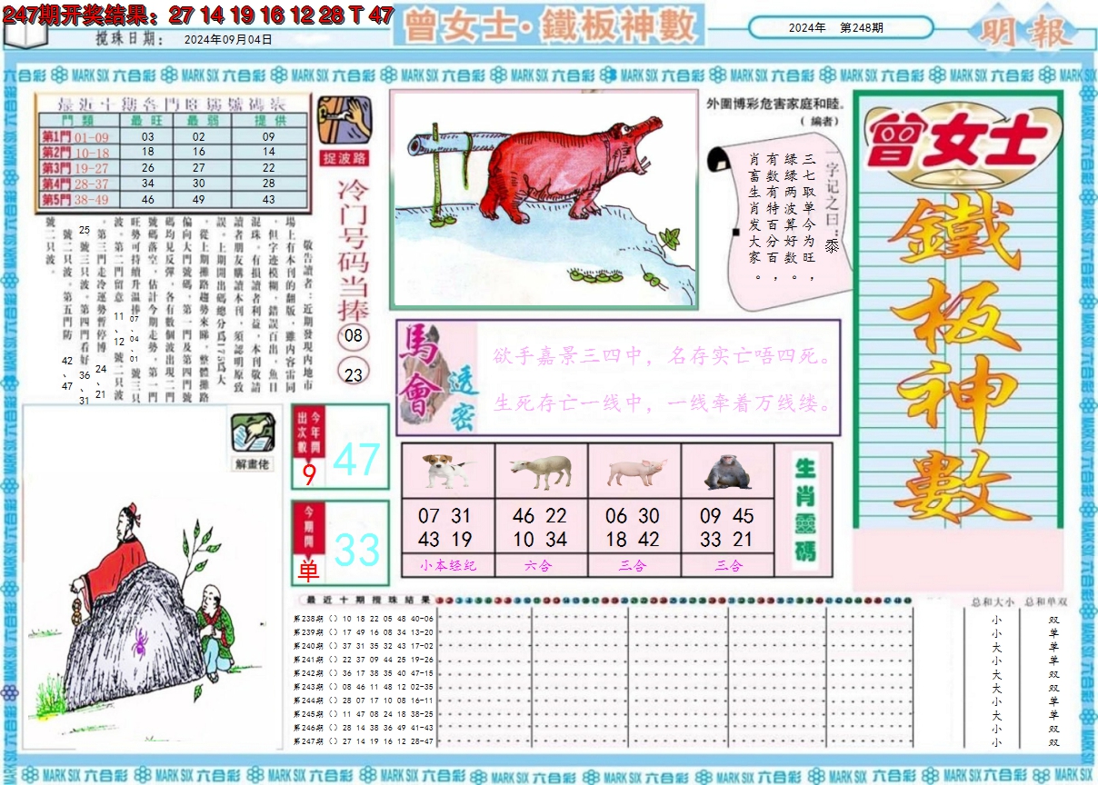 2024248期曾女士铁板神数A