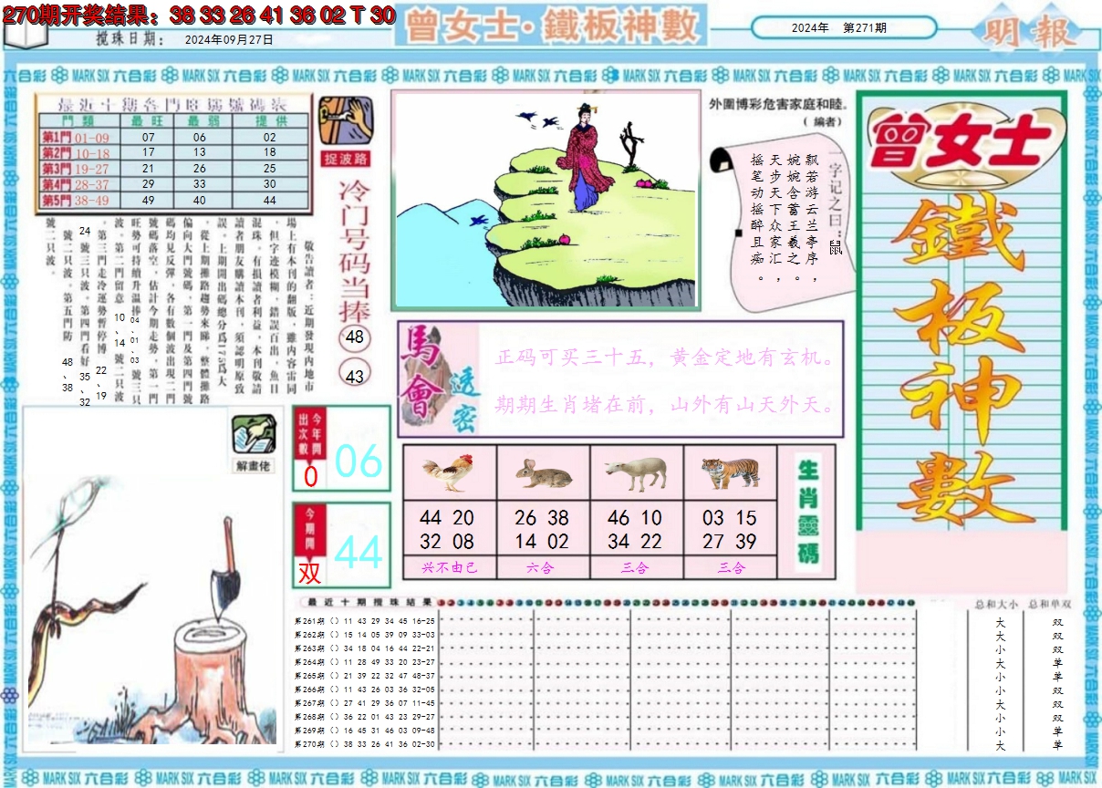 2024271期曾女士铁板神数A
