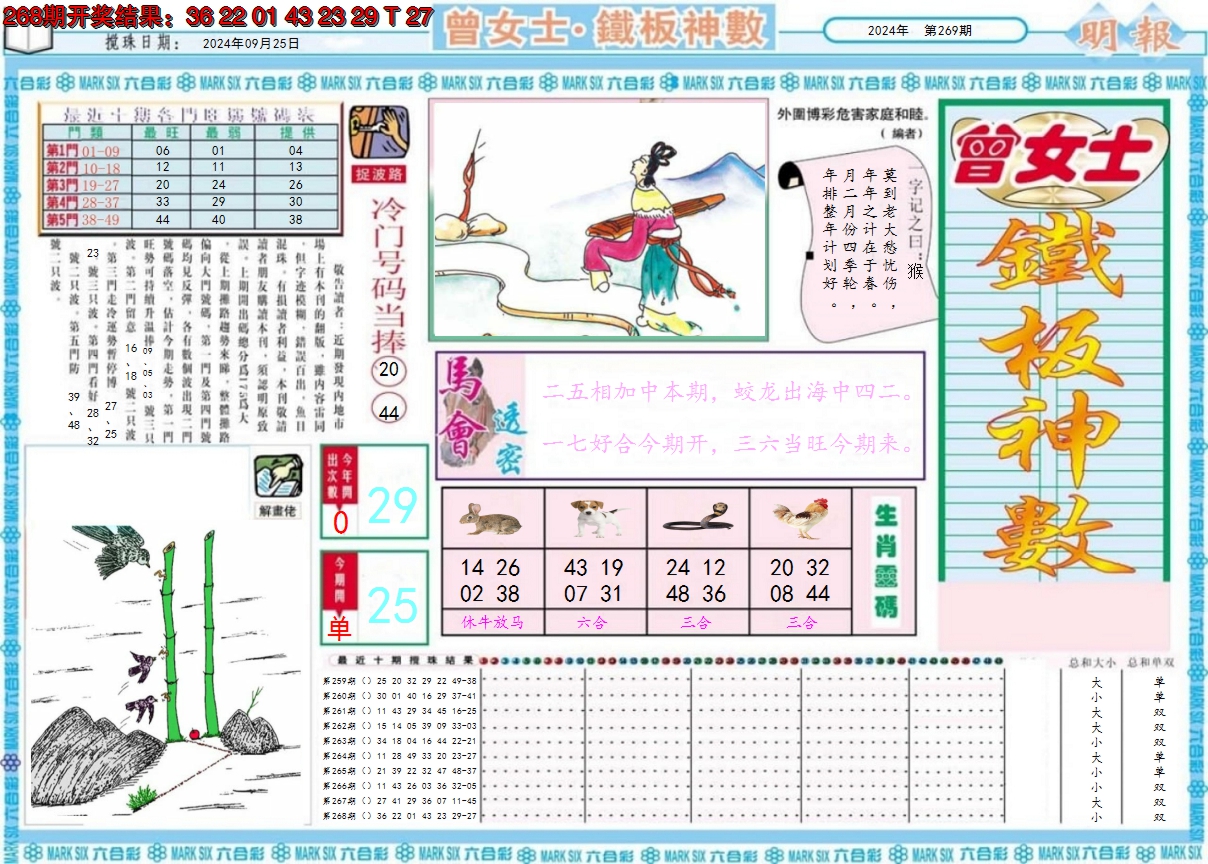 2024269期曾女士铁板神数A