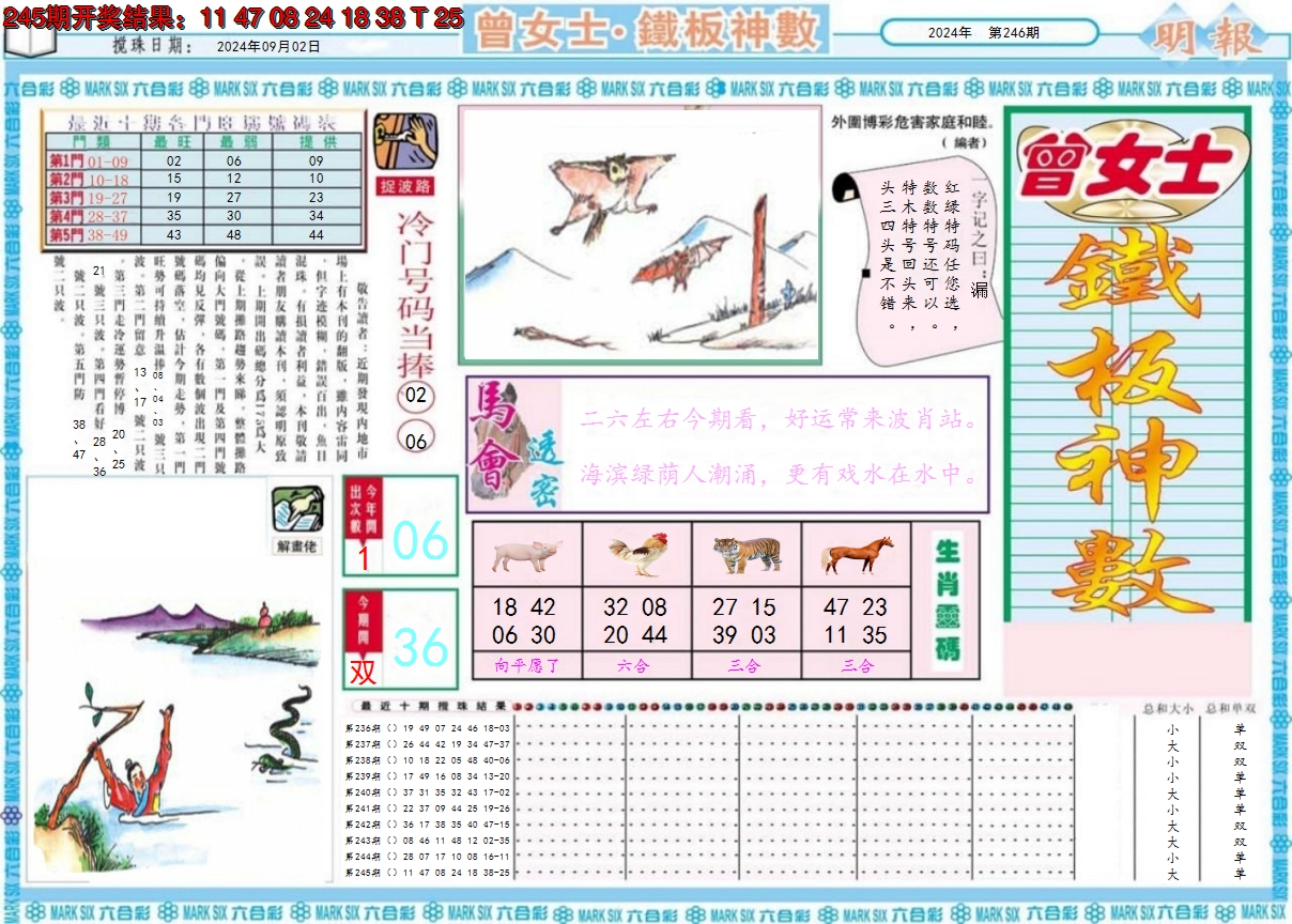 2024246期曾女士铁板神数A