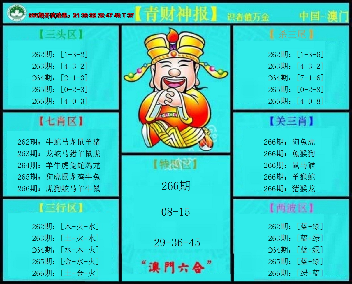 2024266期青财神