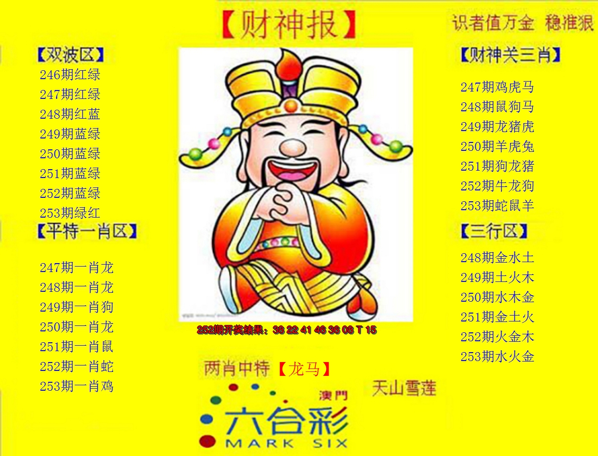 2024253期黄财神