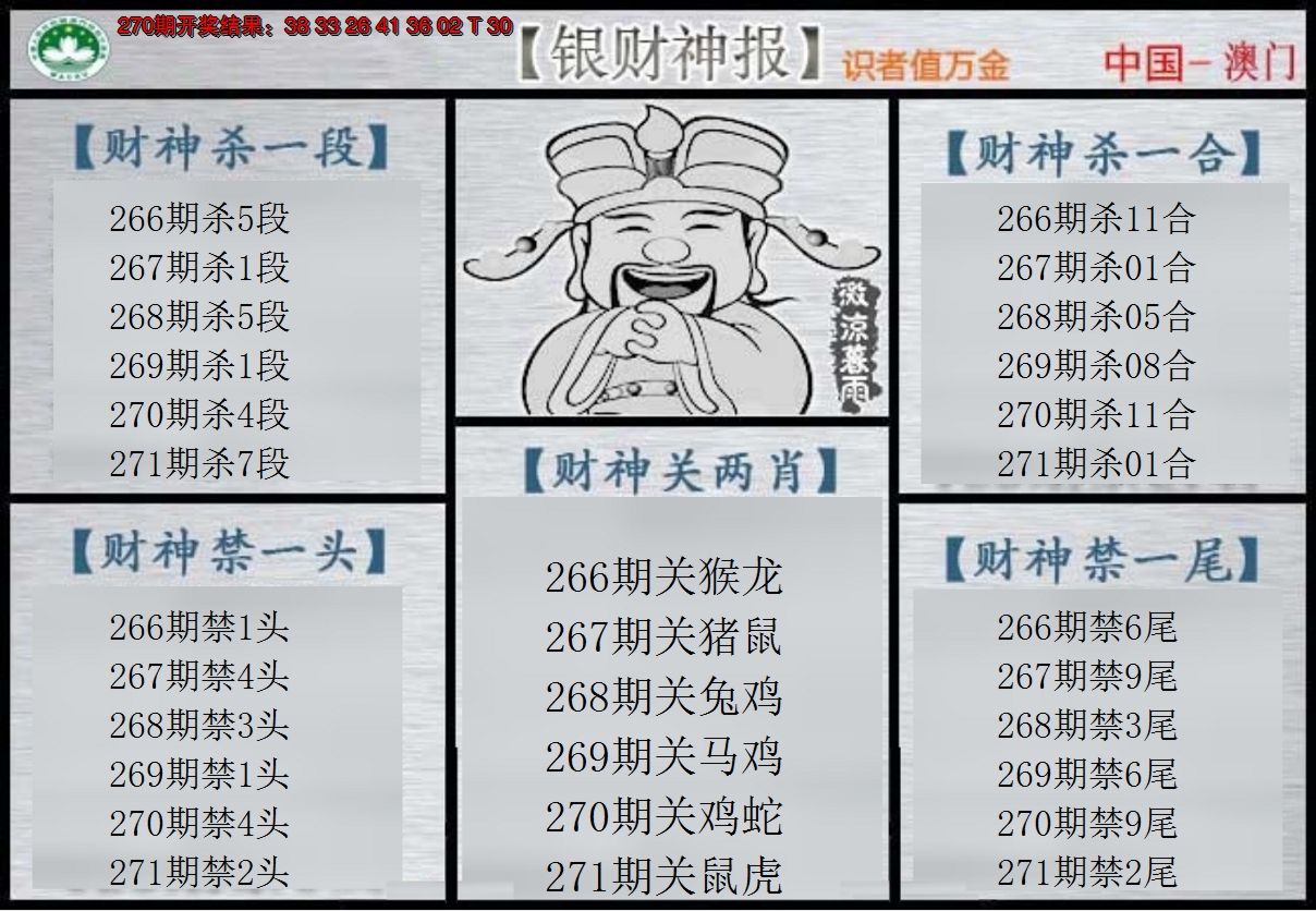 2024271期银财神