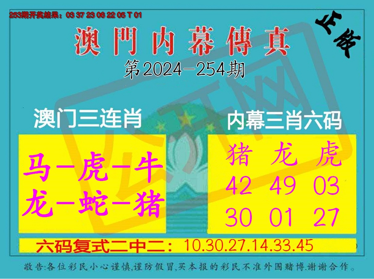 2024254期内幕传真三肖版