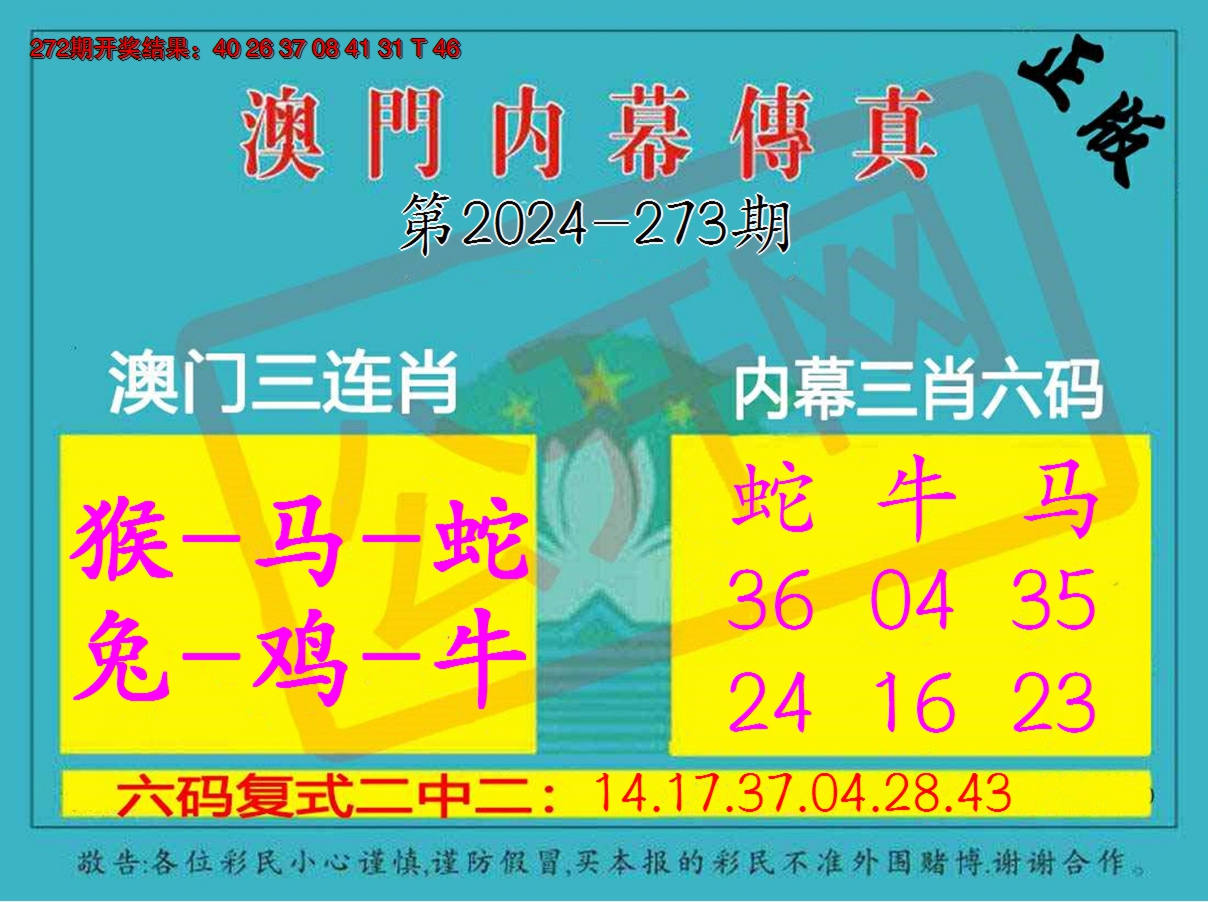 2024273期内幕传真三肖版