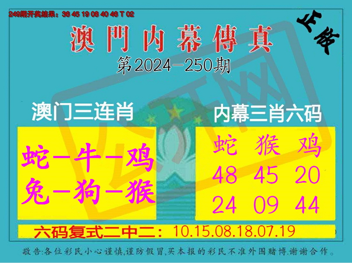 2024250期内幕传真三肖版
