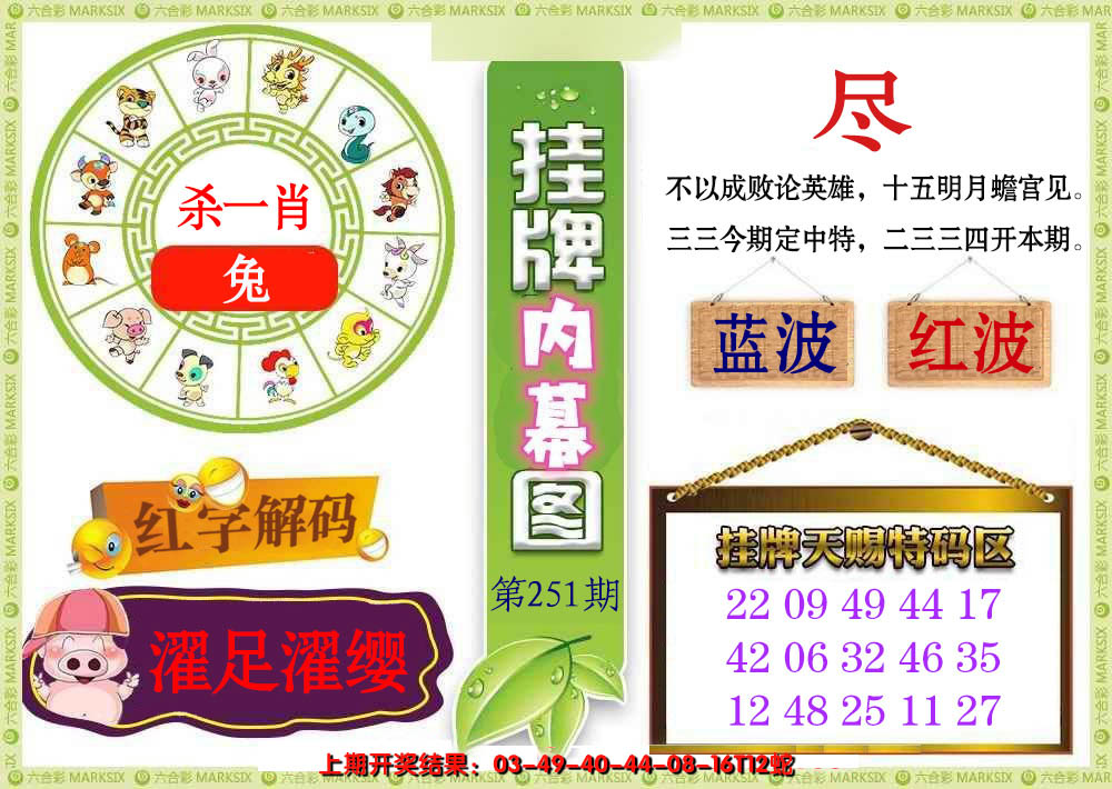 2024251期挂牌内幕图