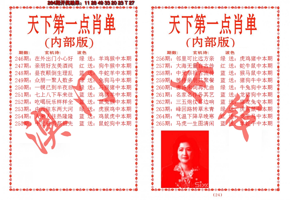2024265期天下第一单肖单