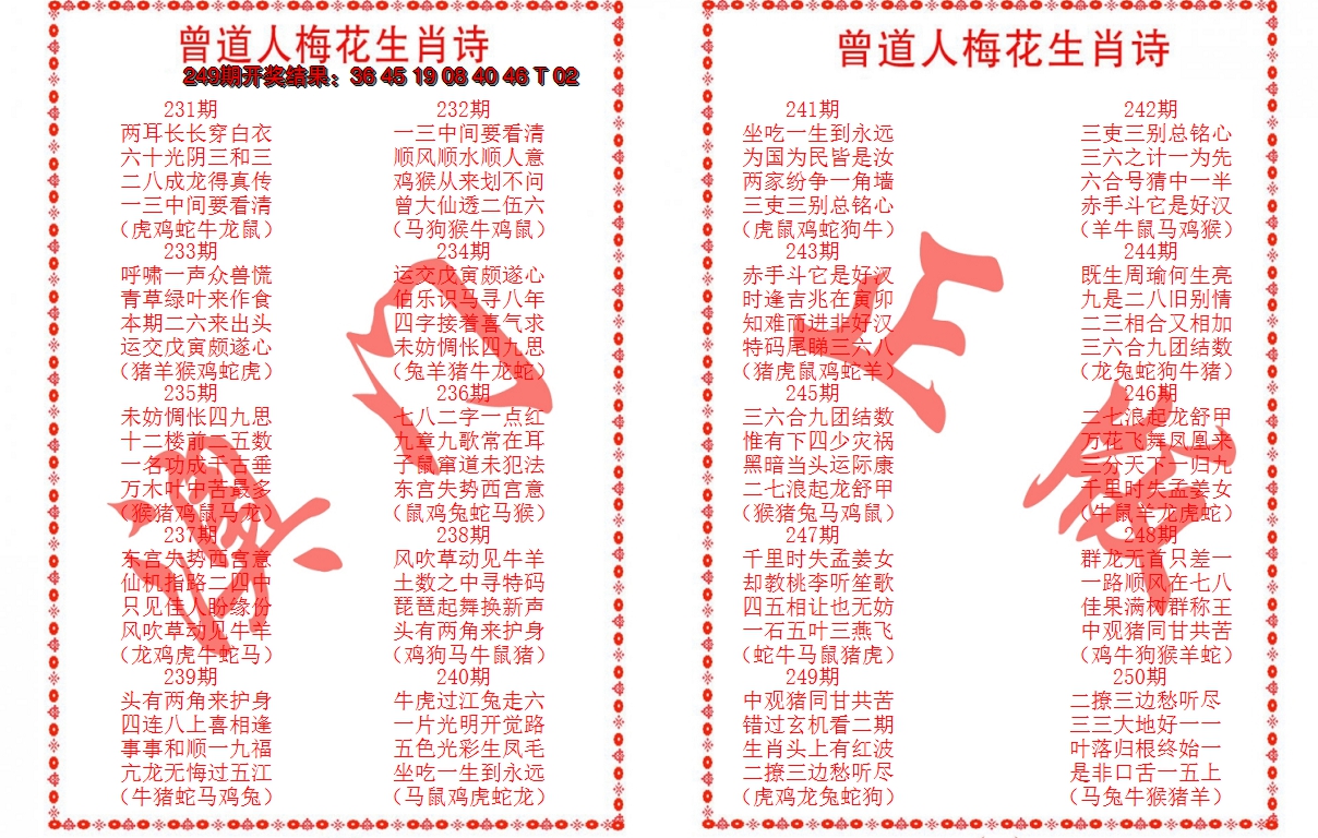 2024250期曾道人梅花生肖诗