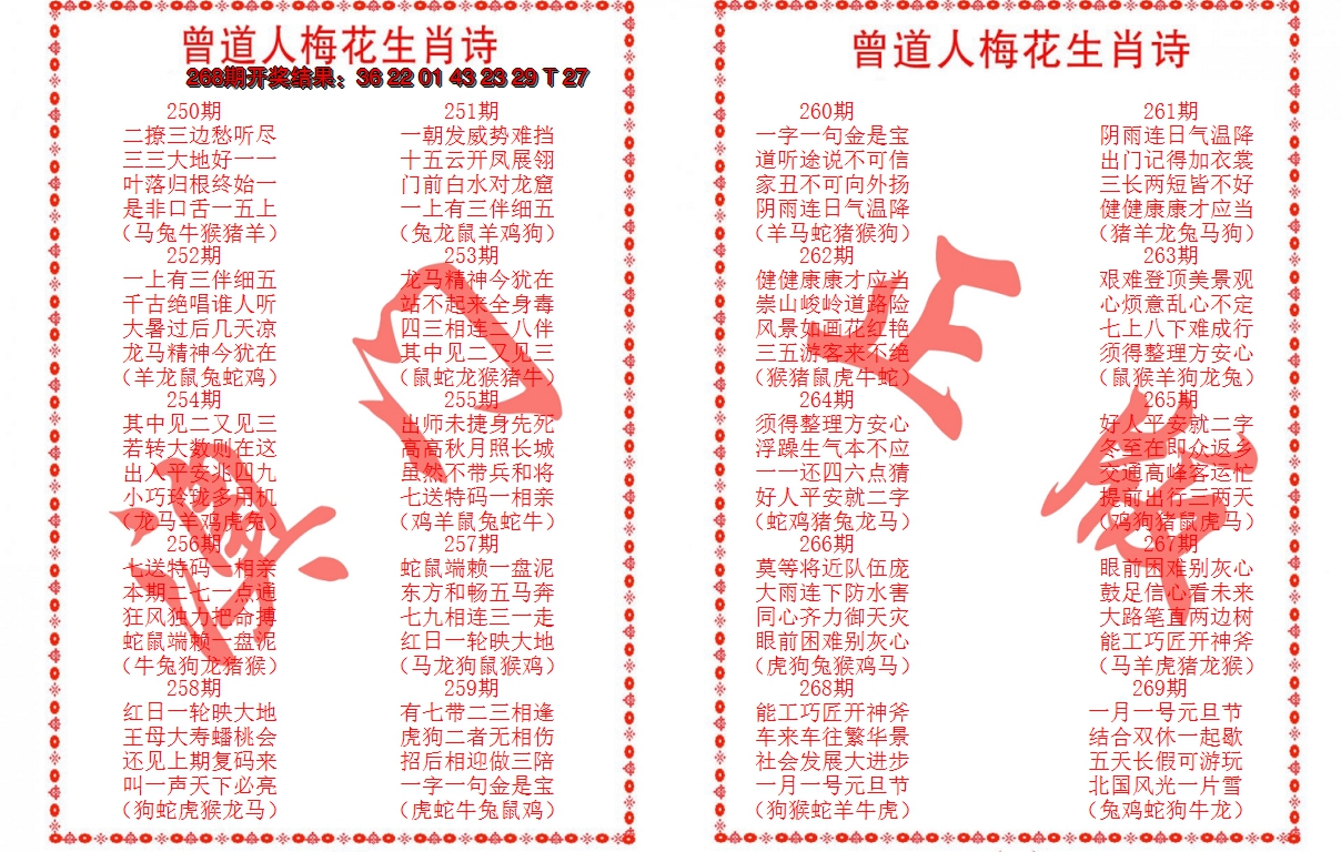 2024269期曾道人梅花生肖诗
