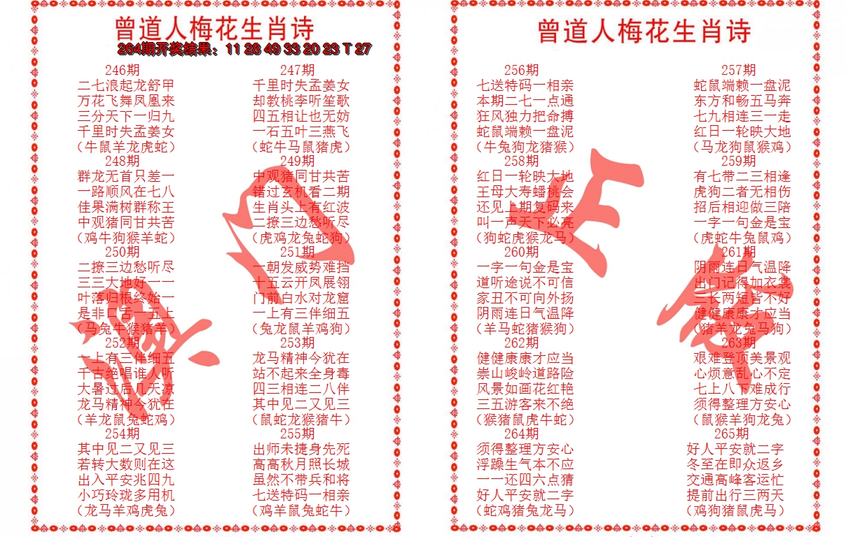 2024265期曾道人梅花生肖诗