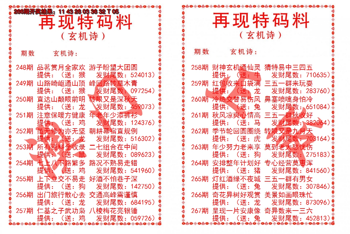 2024267期再现特码料