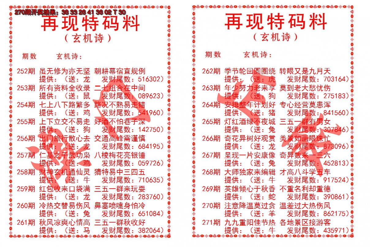 2024271期再现特码料