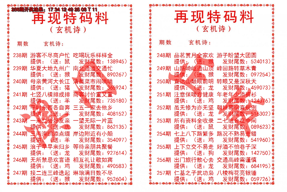2024257期再现特码料