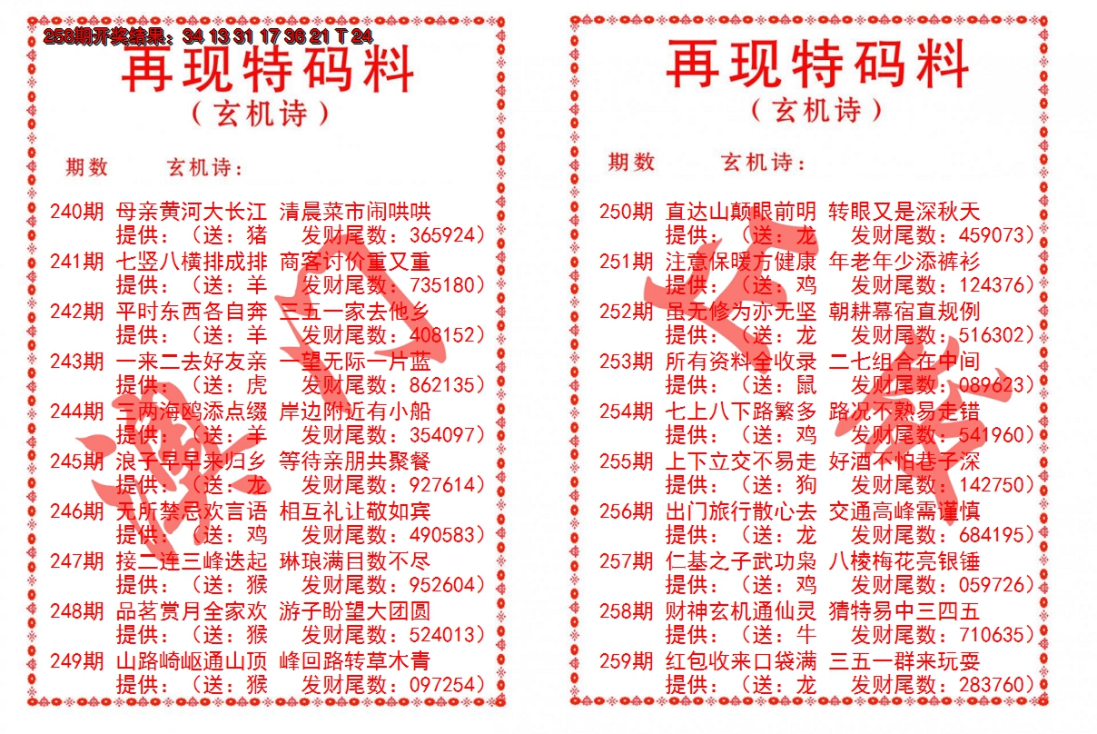 2024259期再现特码料