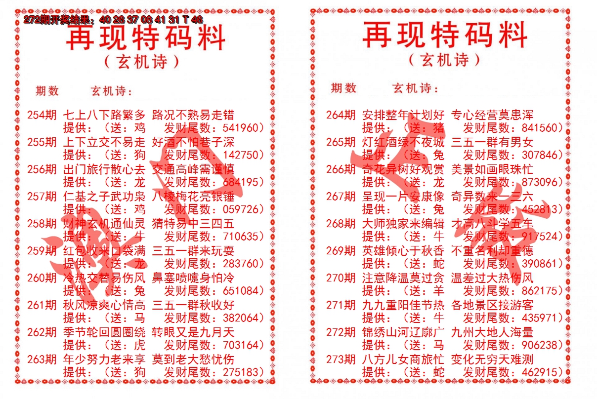 2024273期再现特码料