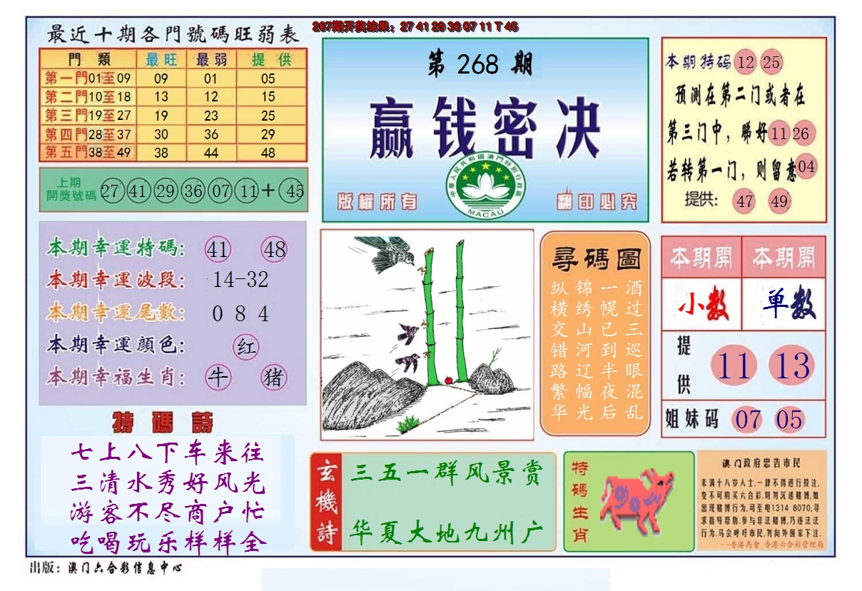 2024268期赢钱秘诀