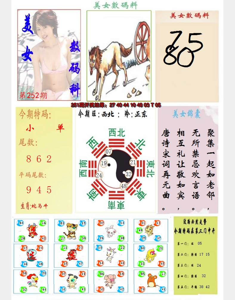 2024252期美女数码料