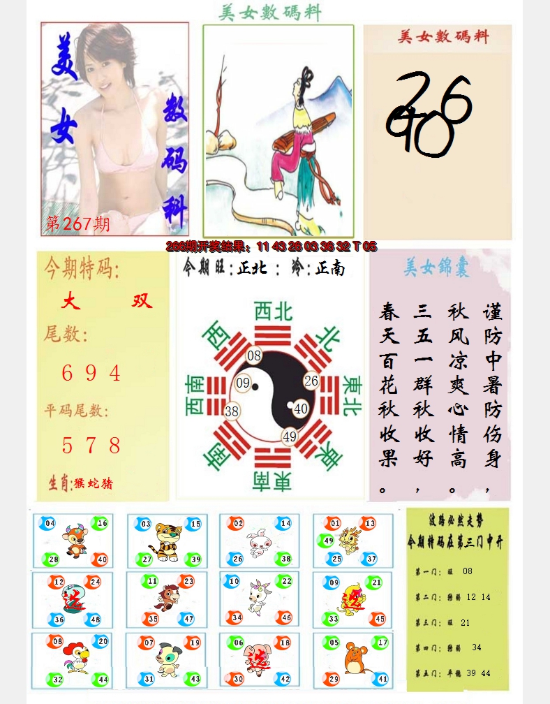 2024267期美女数码料