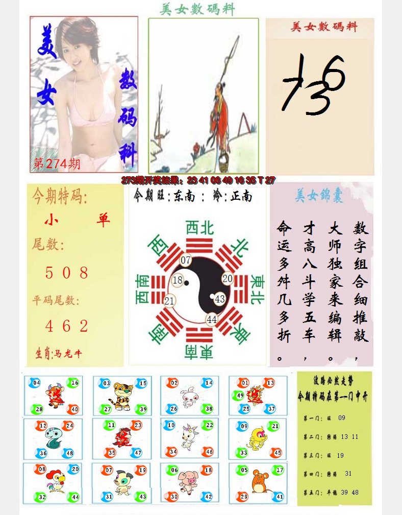 2024274期美女数码料