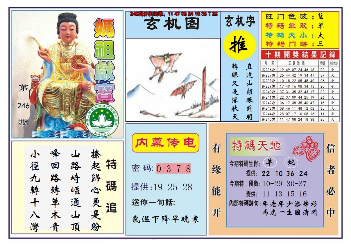 2024246期马祖献宝