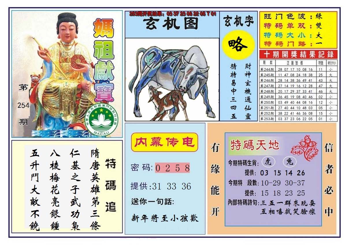 2024254期马祖献宝