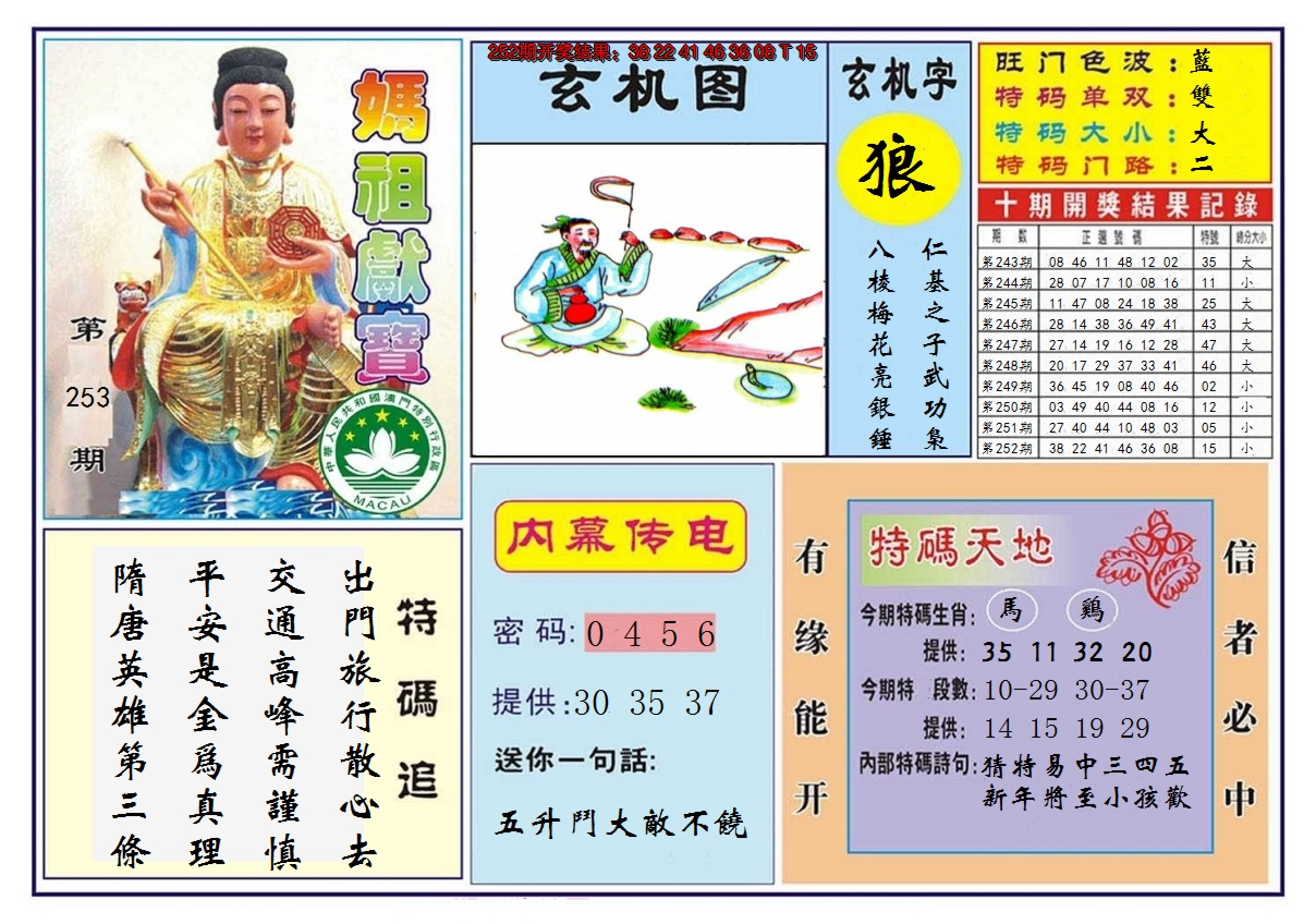 2024253期马祖献宝