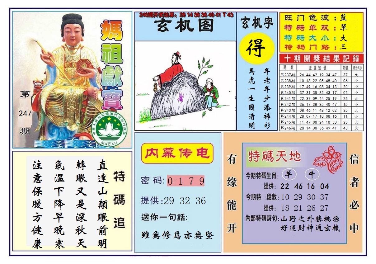 2024247期马祖献宝