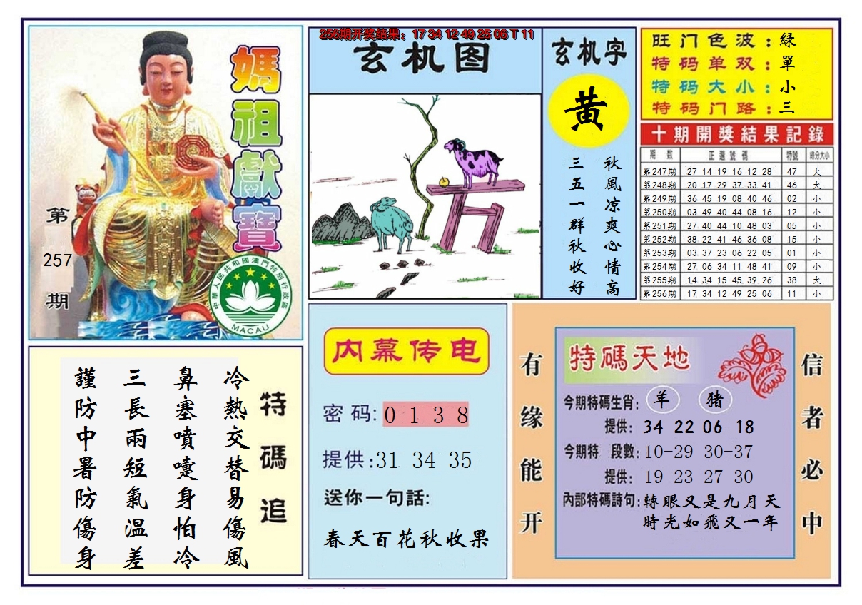 2024257期马祖献宝