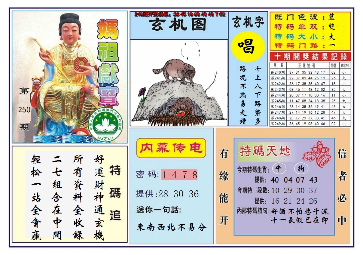 2024250期马祖献宝