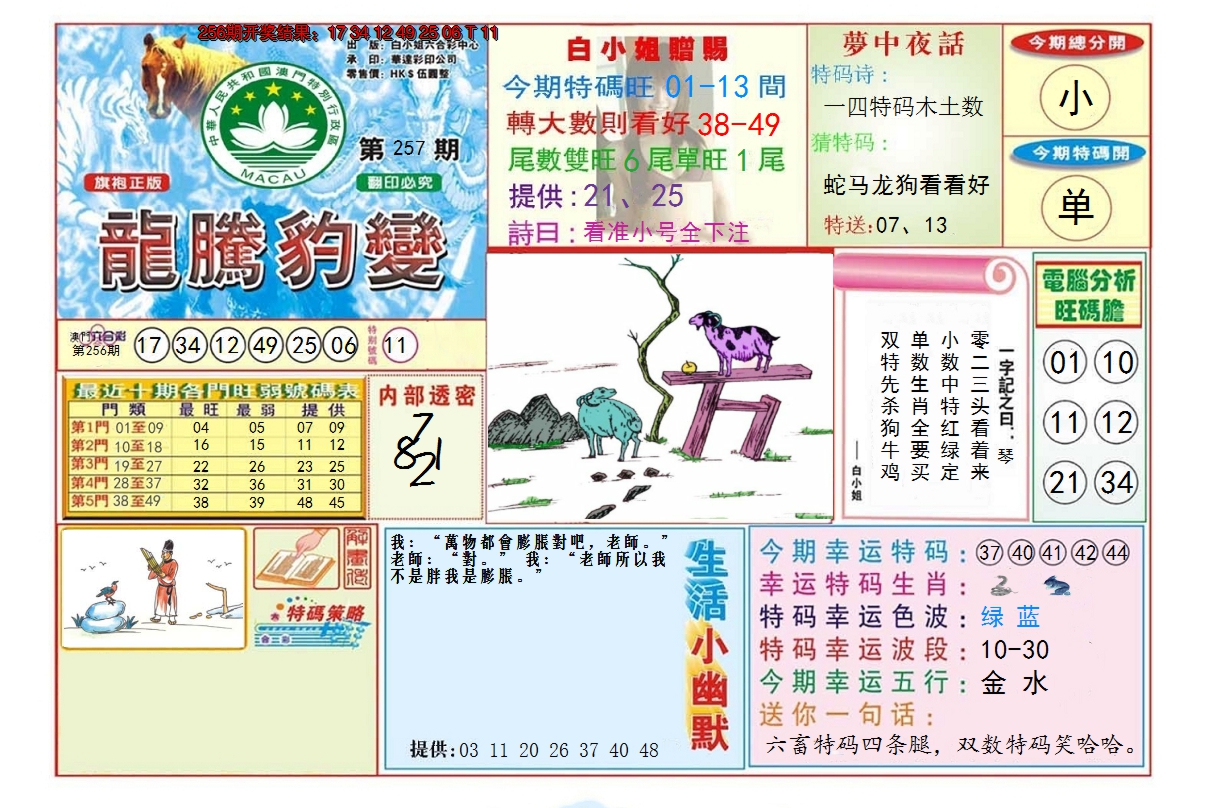 2024257期龙腾豹变