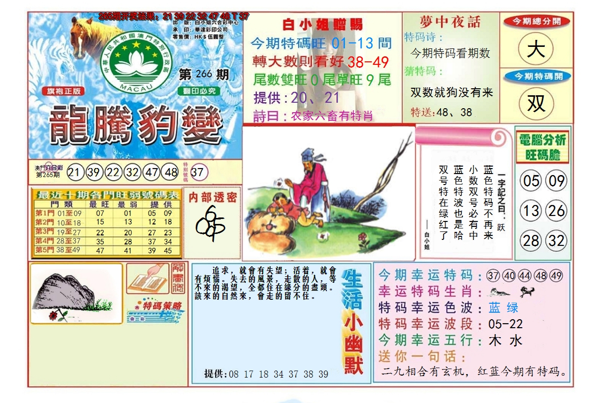 2024266期龙腾豹变